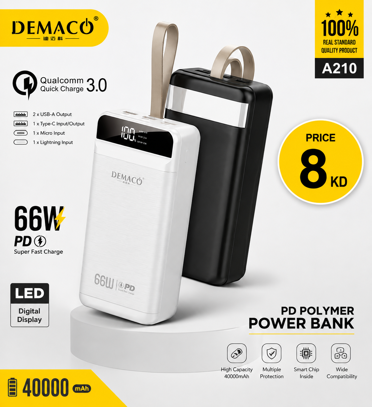 DEMACO A210 40000mAh 66W Power Bank
